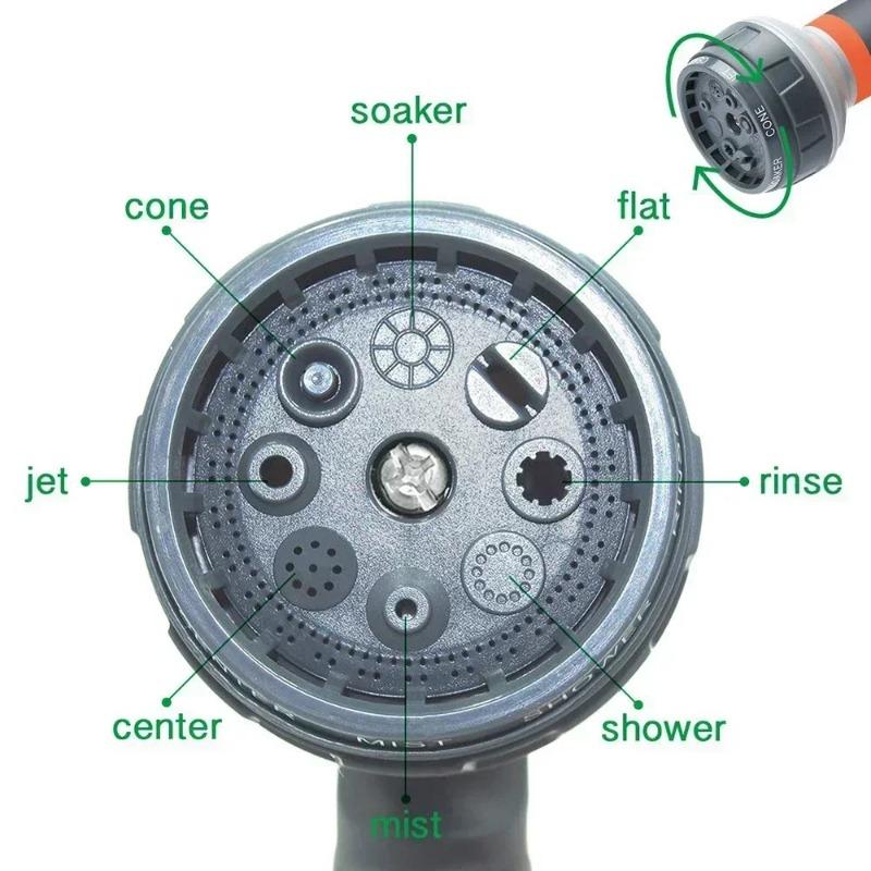 Горячая Распродажа Газон Спрей Полив 8 Режимов Распыления Садовые Инструменты Для Сада Высокого Давления Водяной Инструмент Регулируемый Шланг Спринклерная Насадка