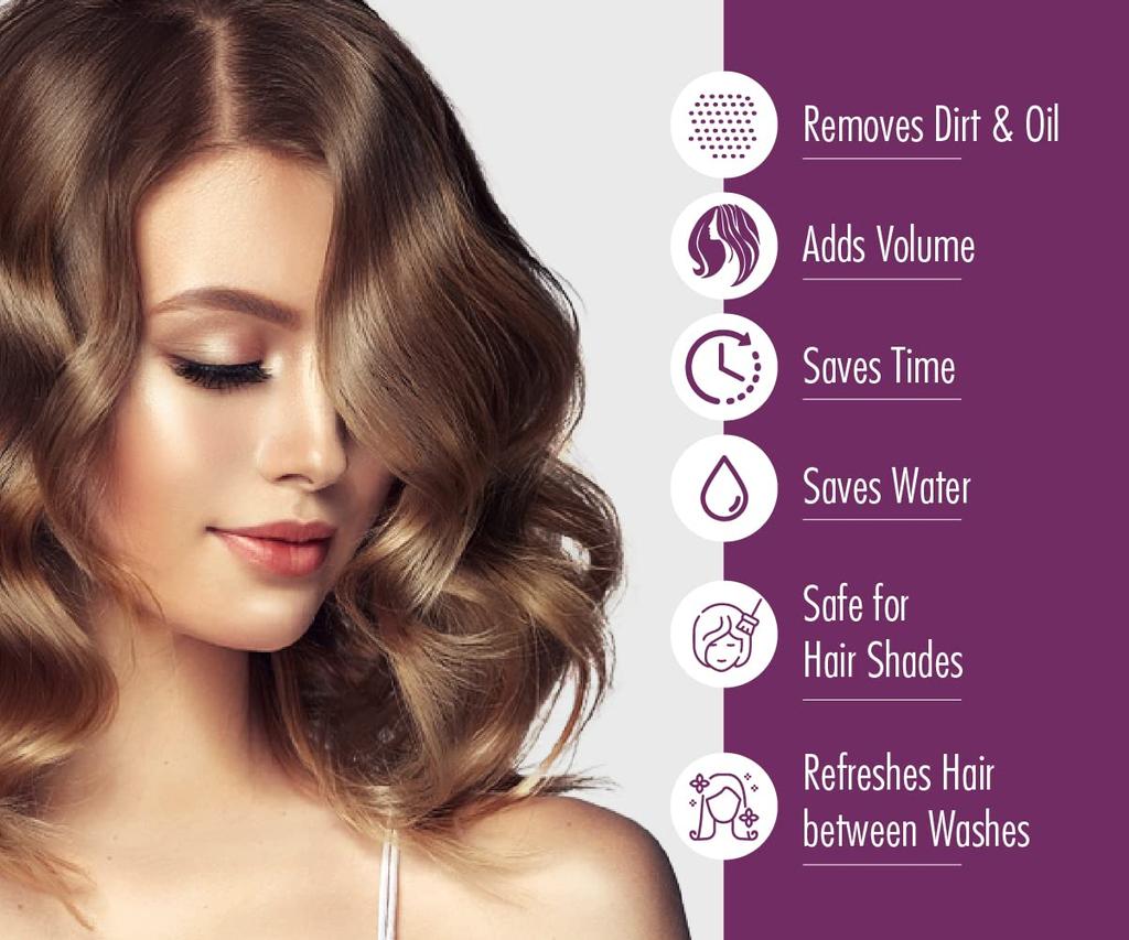 Urban Yog Dry Shampoo for Women (200 Ml) | Instant Cleansing and Instant Volume In Seconds | Absorbs Oil & Dirt | With Marine Fragrance