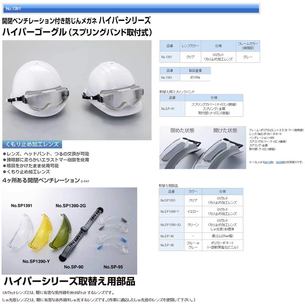 TOYO SAFETY Гиперпылезащитные очки с открывающейся и закрывающейся пружинной лентой Каска 1391 Очки, Вентиляция, Крепление, №.
