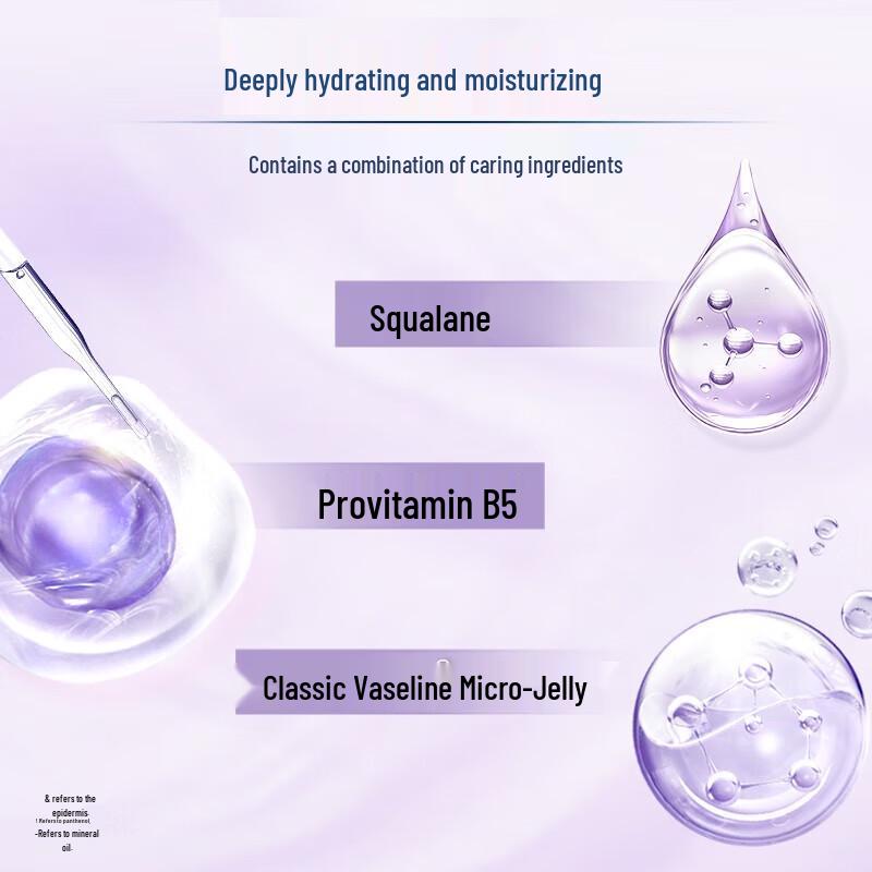 Vaseline Intensive Care Body Lotion & Petroleum Jelly 2-Piece Set