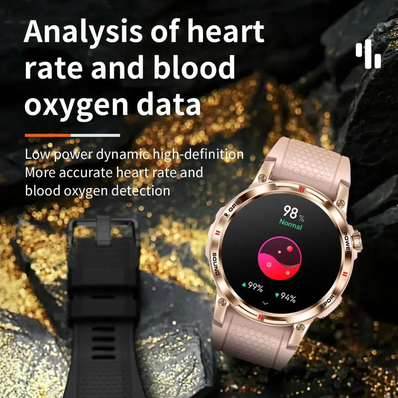 2025 New Outdoor Professional GPS Trajectory Smart Watch 1.5"HD Screen Waterproof Bracelet BT Call Smartwatch Men for Android IOS