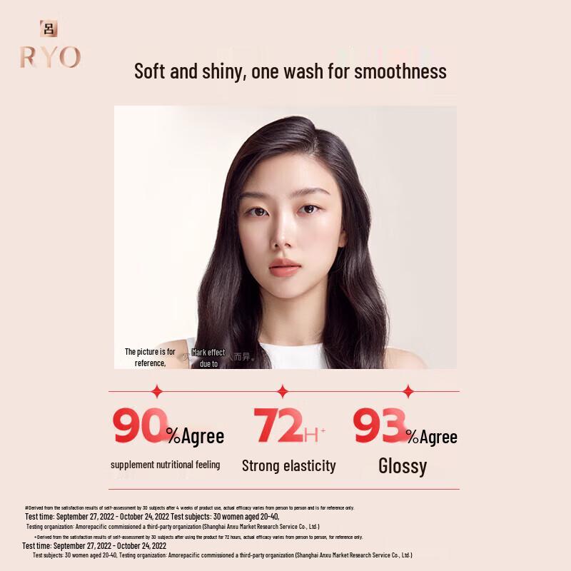 Ryo Red Line Radiant Care Nourishing Repair Shampoo