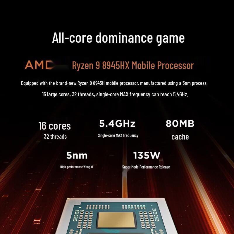 Lenovo Игровой ноутбук Legion R9000P с ИИ (Китайская версия)