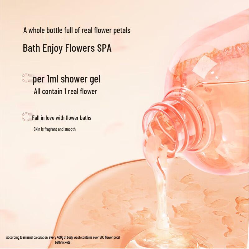 Ban Mu Hua Tian Rose Petal Fragrance Shower Gel 500g