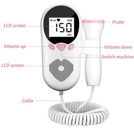 Фетальный монитор с большим ЖК-экраном, удобным интерфейсом, простым в использовании, питание от батареи