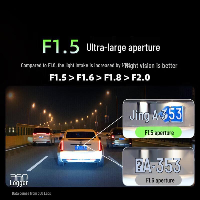 Видеорегистратор 360 G300plus 2K UHD с картой 64 ГБ (Китайская версия)