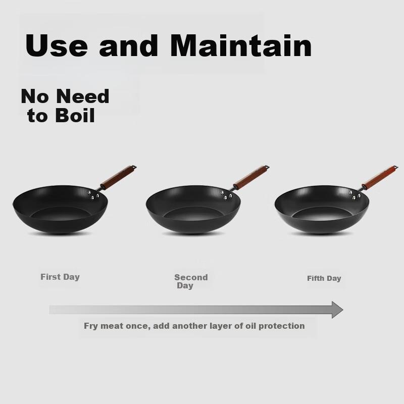 Non-Stick Frying Pan, No Chemical Coating, Pancakes And Steak, Suitable for Induction Cooker, Small Iron Wok, Extremely Iron Frying Pan, 26cm