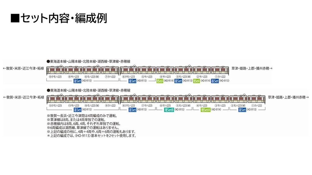 Tomytec TOMIX HO Gauge JR 223 2000 Series Set B Railway Model Train Add-on HO-9115