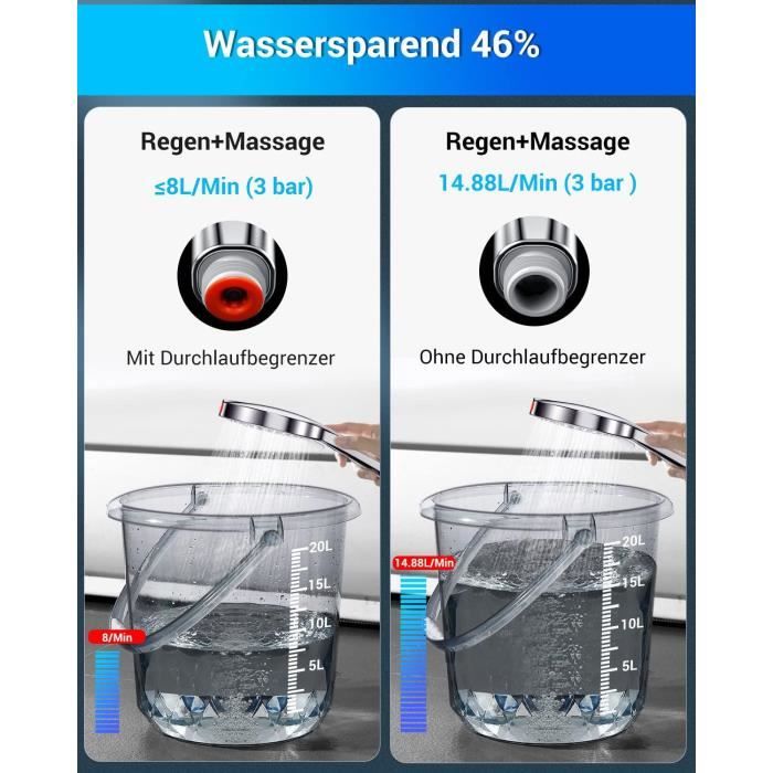 Pommeau de douche - SREWOHS - Économie d'énergie - Augmente la pression - Chromé - Montage mural