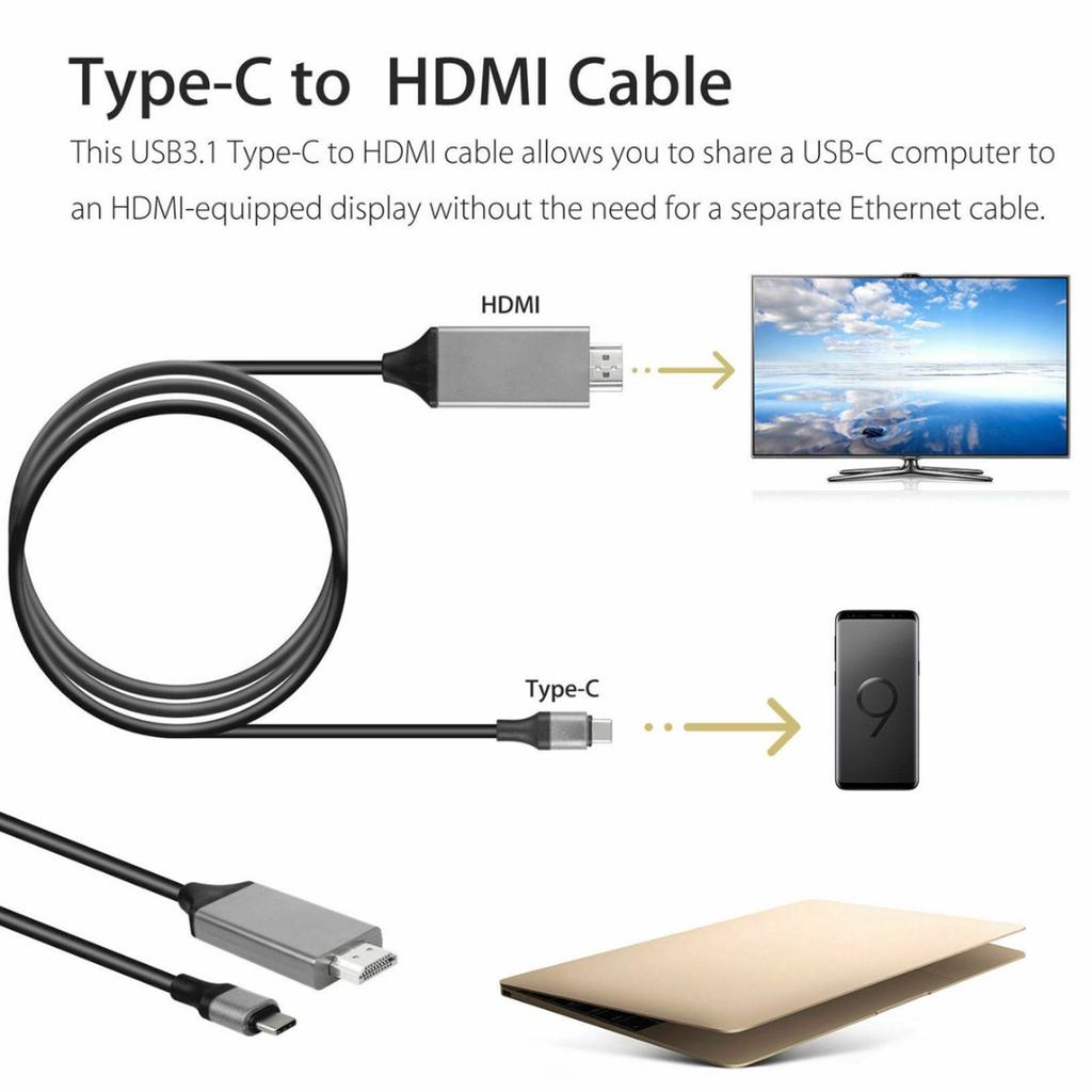 Кабель-переходник HDMI HDTV типа C в 4K для Samsung S10 S9 S8 MacBook