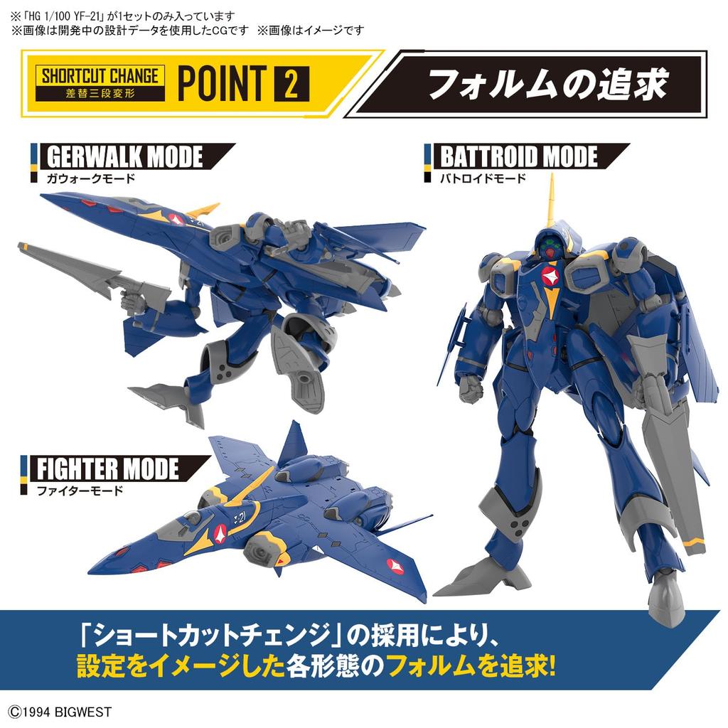 HG Macross Plus Scale Plastic Model YF-21 1/100 Color-coded