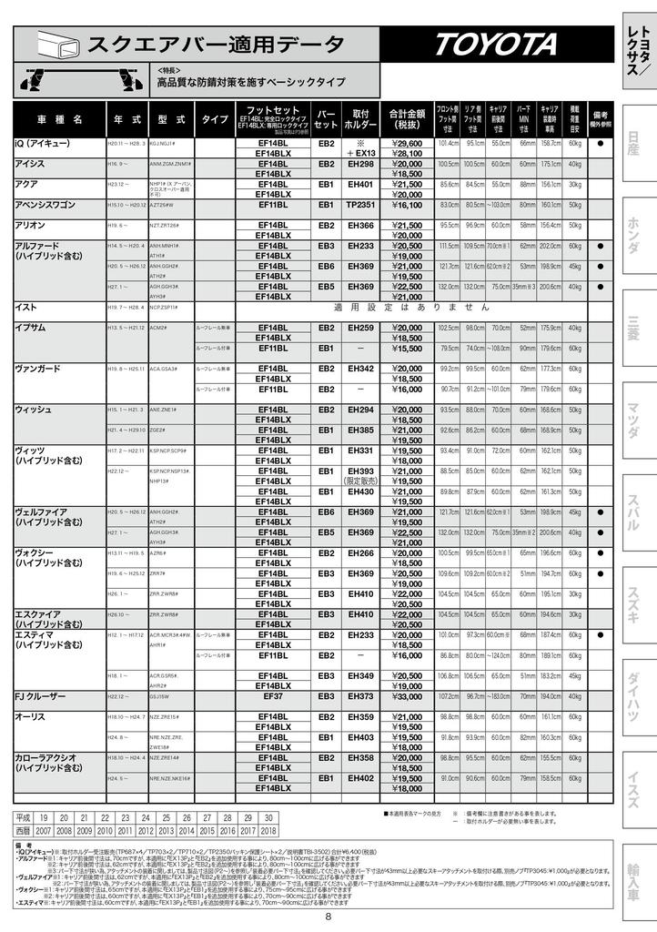Terzo Roof Carrier with Base Carrier Set of Roof Rail with EF11BL (by PIAA) Feet, 4, Type, Black, Locks,