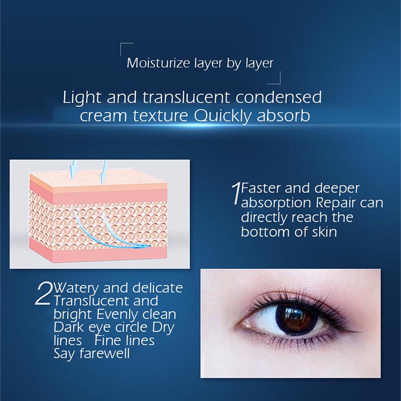 SENANA Крем для глаз Caviar Repair Увлажняющий лифтинг Укрепляющий успокаивающий уход за глазами