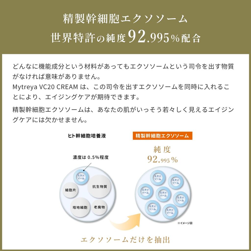 Mytreya VC20 CREAM Запатентованная технология проникновения nanoPDS 3 типа крема с высокой концентрацией витамина C NMN Exosome Гиалуроновая кислота Поры Пятна Старение