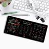 Коврик для мыши фондовый рынок Forex Bitcoin Трейдер Настольный коврик Нескользящий коврик для стола и клавиатуры Компьютерные аксессуары Подарок инвестору Дропшиппинг