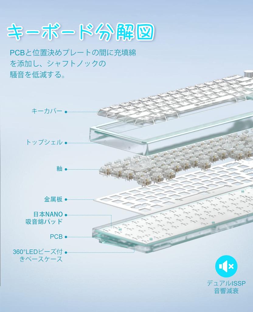 Игровая клавиатура MK31, механическая, полностью прозрачная, 18RGB, 66 клавиш, маленькая, без цифрового блока, проводная, водонепроницаемая, совместимая с IOS для работы