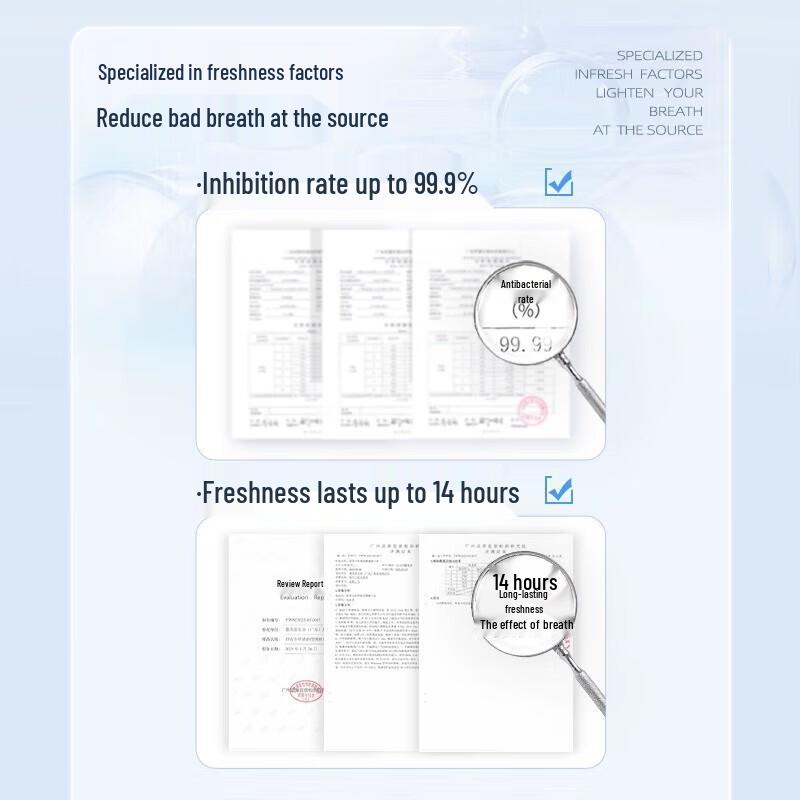 Shuke Portable Fresh Mouthwash