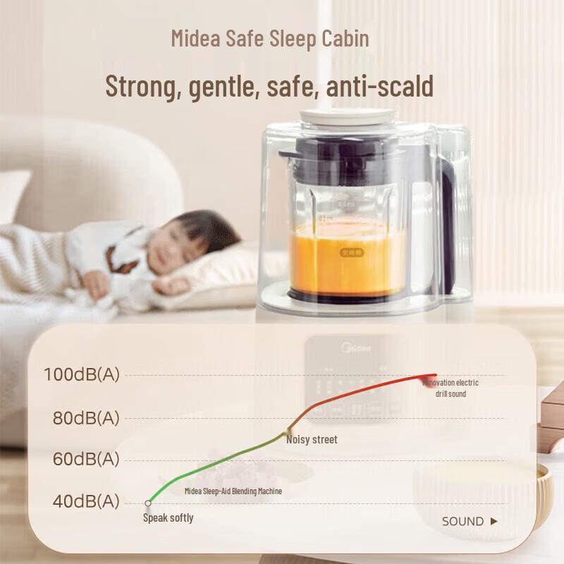 Midea Quiet Multi-functional Blender CN plug (adapter included)