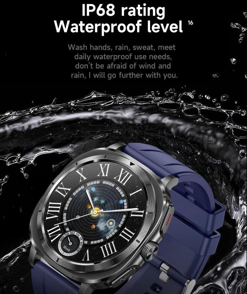 2025 Новые Galaxy Watch 7 Липиды крови Мочевая кислота Кровяное давление Анализ тела Смарт-часы ЭКГ+ФПГ Часы Смарт-часы Мужские для Samsung