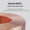 High-Energy Copper Core Cable - ZC-YJV WDZB-YJY by Qilian