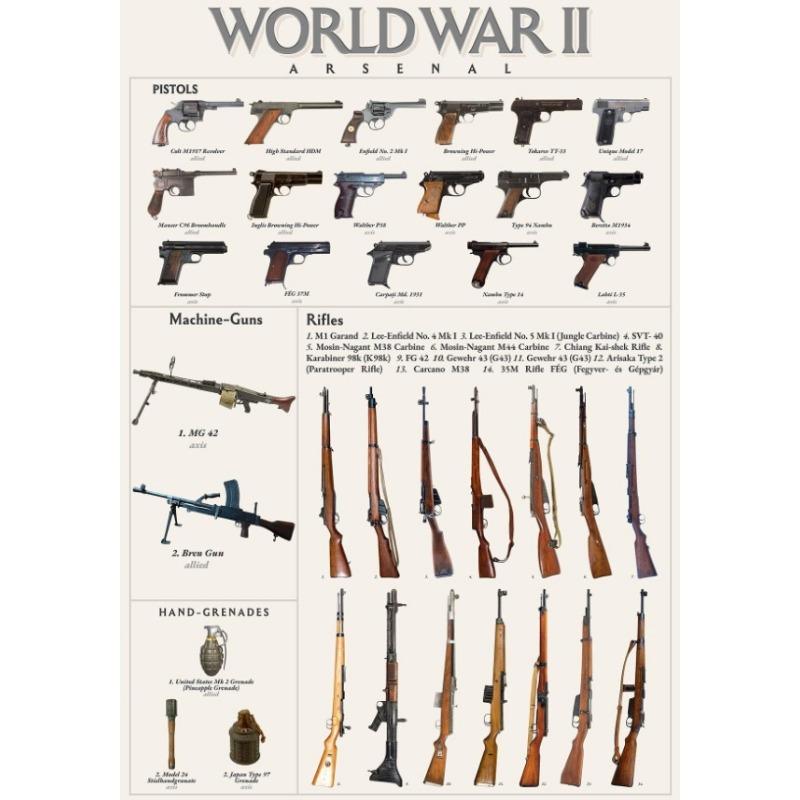 Weapon Guns WWII Arsenal Typewriters  Rocket Chair Western Swords History Poster Canvas Painting Wall Pictures Home Room Decor