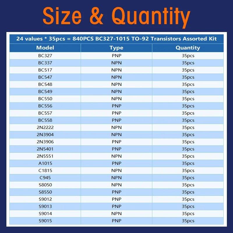 10-24 значения TO-92 Ассортимент комплектов транзисторов, коробка, транзисторы PNP/NPN, компоненты электронного комплекта «сделай сам»