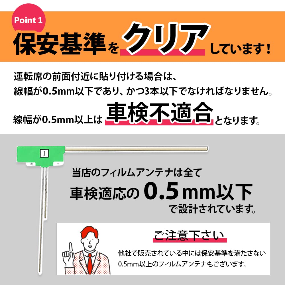 Gn096 Integrated GPS Film Antenna, For Repairing and Replacement, Replacement for Glass Replacement, Element,