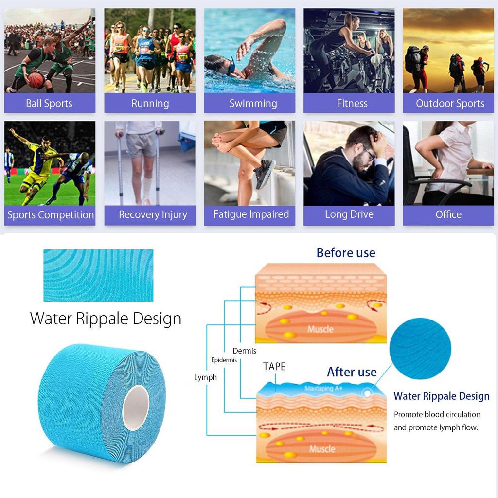 SKDK Кинезиологическая лента Дышащая водонепроницаемая спортивная восстановительная спортивная лента для фитнеса, тенниса, мышц колена, облегчение боли, доступ XYZ