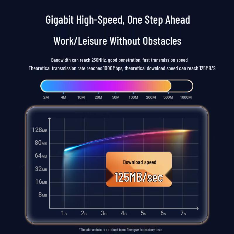 Shengwei CAT6 Gigabit Unshielded Network Cable