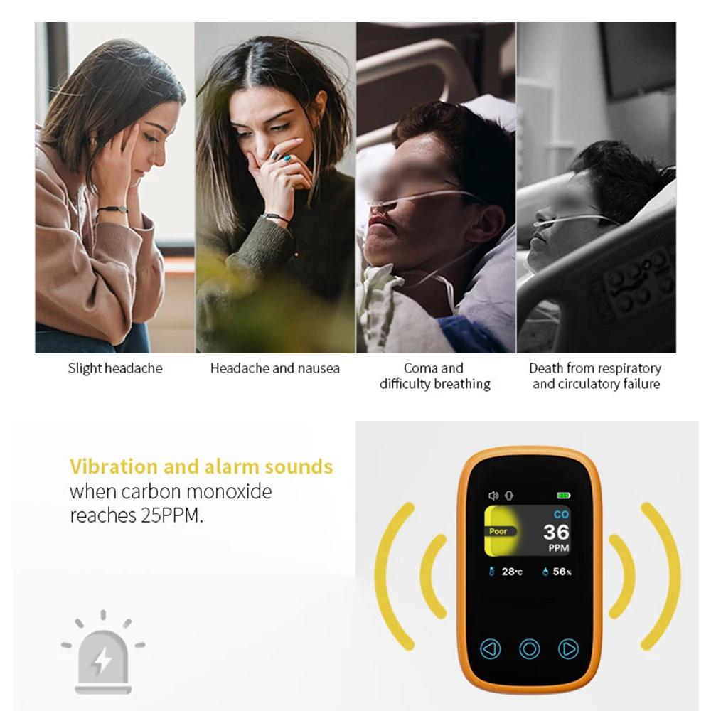 Мини-детектор угарного газа - портативный монитор качества воздуха CO с датчиком температуры и влажности, зарядка Type-C для помещений