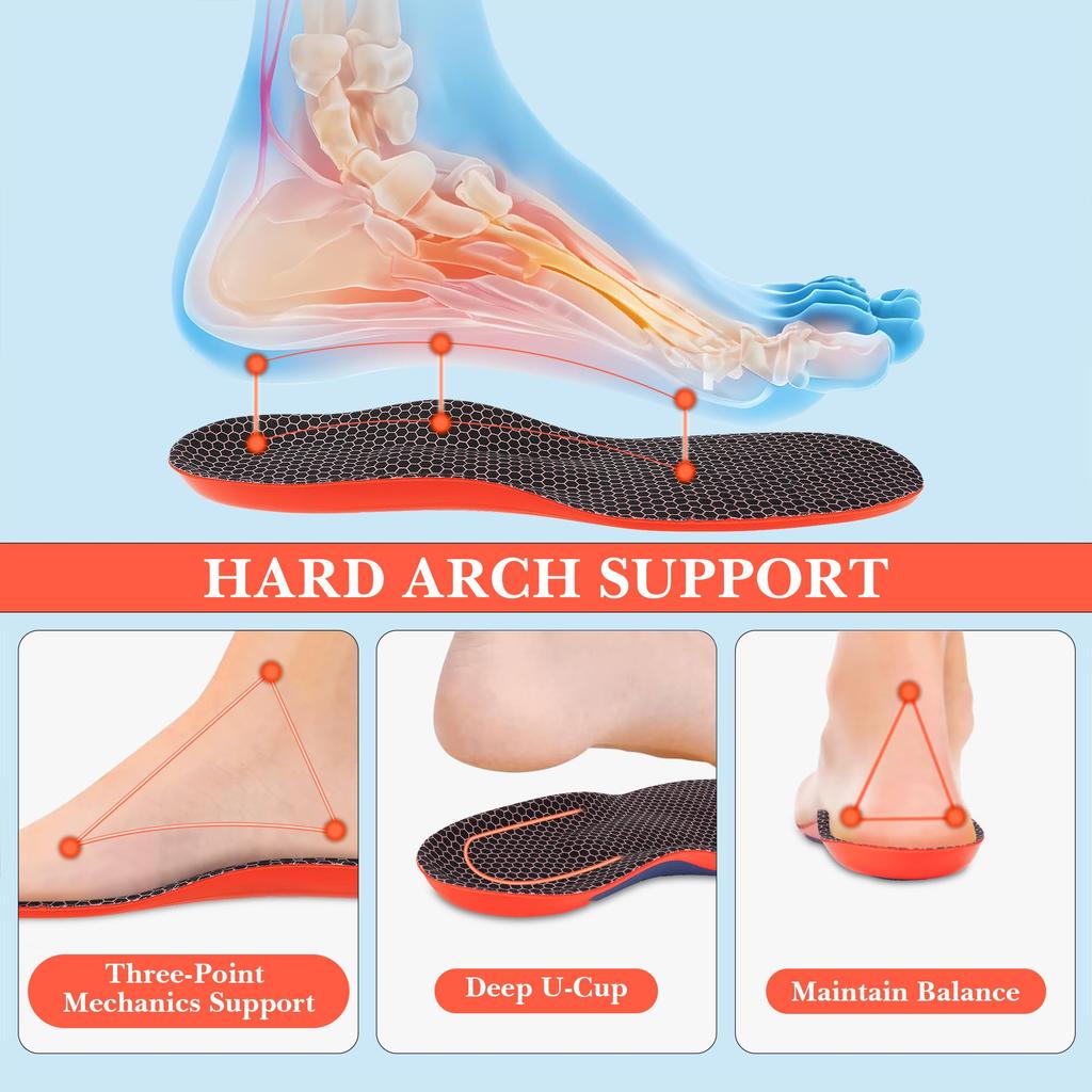 Linkidea Arch Support Shoe 2 Compatible with Allbirds Tree Runner and Wool Replacement Shoe Inserts with Shock Absorption Cushioning US US Insoles,