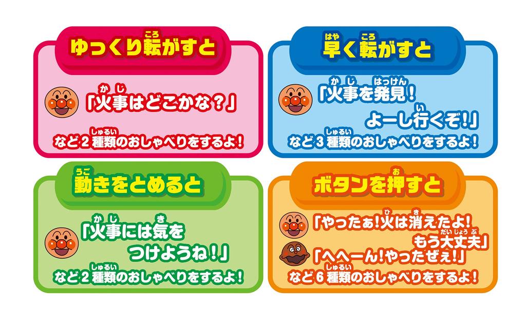 AGATSUMA Anpanman Говорящая пожарная машина