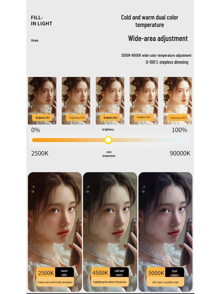 N19 Компактный трехцветный магнитный карманный заполняющий свет