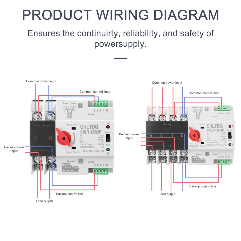 Компактный автоматический резервный переключатель Электрические селекторные переключатели Двойной выключатель питания Рельс солнечной энергии