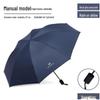 Rain or Shine: Color-Changing Three-Fold UV-Protective Umbrella