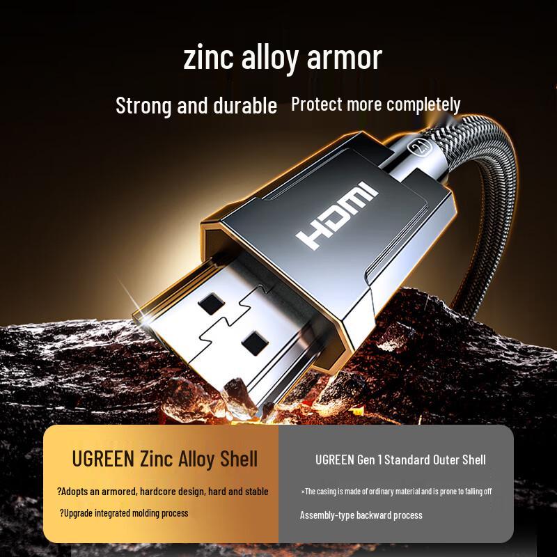 Ugreen Кабель HDMI 2.1 8K@60Hz 4K@240Hz