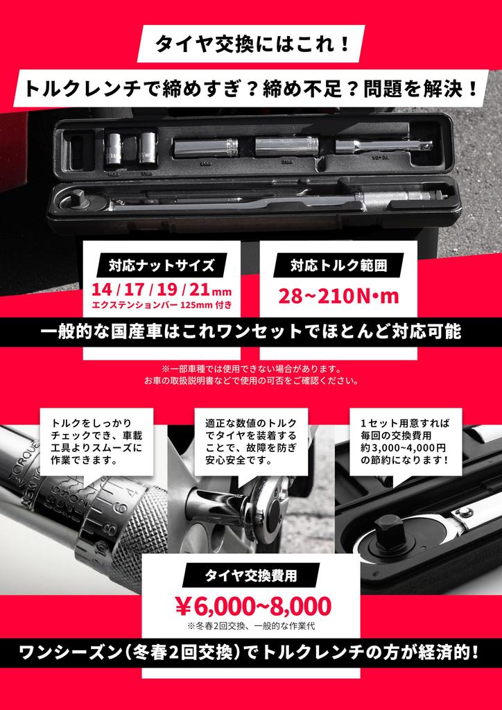 Набор динамометрических ключей KAKURI с хранением Крутящий момент 125 мм Удлинитель Трещотка Multicraft для шин и велосипедов Кейс, Диапазон 28-210 Н.м, Головки 14/17/19/21 мм,