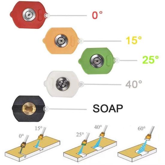 Беспроводная портативная мойка высокого давления 3000 фунтов на квадратный дюйм, герметичная, с эргономичной ручкой, ручная мойка для автомобилей с насадками
