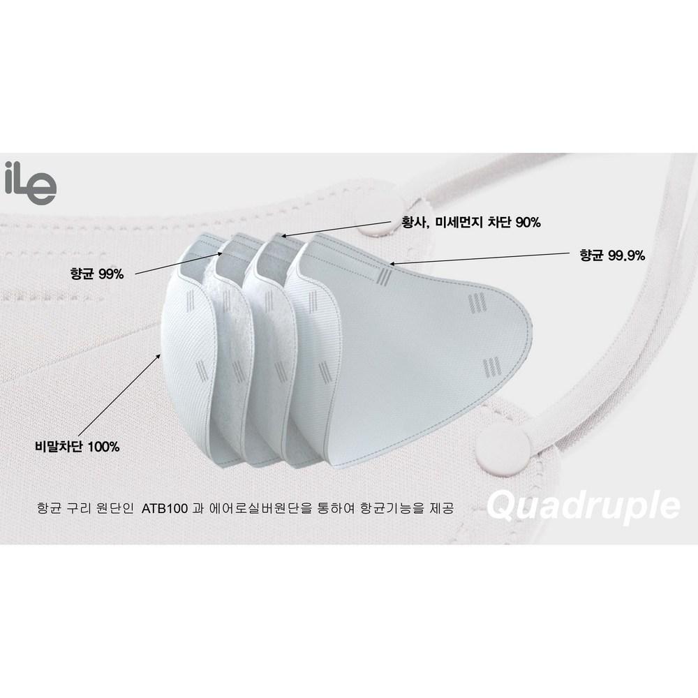 ILE Quad Mask Всесезонная зимняя морозостойкая водонепроницаемая моющаяся многоразовая многоразовая антибактериальная маска в форме птичьего клюва, черная, размер L, 1 шт.