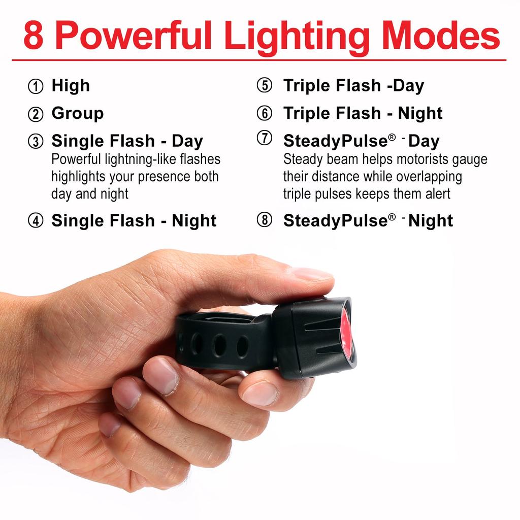 Cygolite Tail Light DICE TL 50 USB DC-TL-50