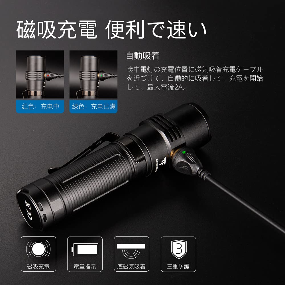 Trustfire EDC Магнитный Военный 3300 362М IP68 Пылезащищенный и Ручной Фонарь с Магнитным 1м Падение Уровень Заряда Батареи Черный Клип Идеально для Мощной Ночи