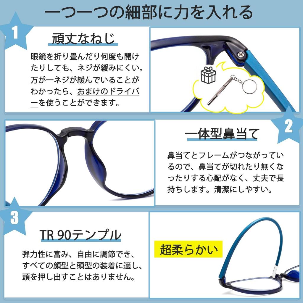 ESAVIA Бостонская оправа Круглая Увеличительная для Увеличения Увеличения Увеличения для Детальной Работы и Очки для Чтения, Увеличение 1.0-3.5x, Легкая,