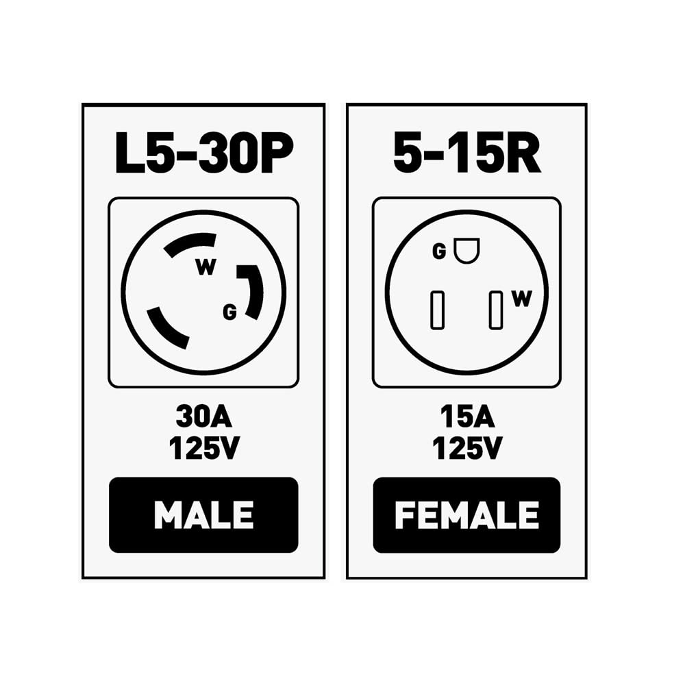 Адаптер берегового питания Marvine 30A с замком, штекер L5-30P на розетку 15A5-15R (со светодиодом) дисплей