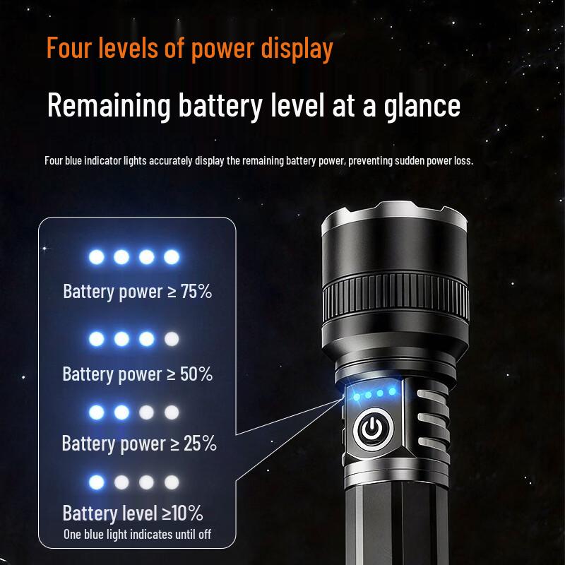 Deli High-Power Zoomable Waterproof Rechargeable Flashlight
