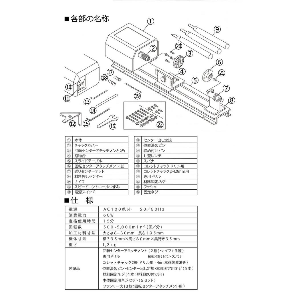 PROXXON Мини Деревообрабатывающий Станок 100В №28140