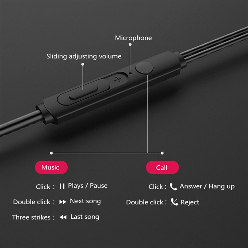 Noise Cancelling Stereo Bass 3.5mm With Mic Earbuds In-ear Earphone Wired Earphone Phone Headset