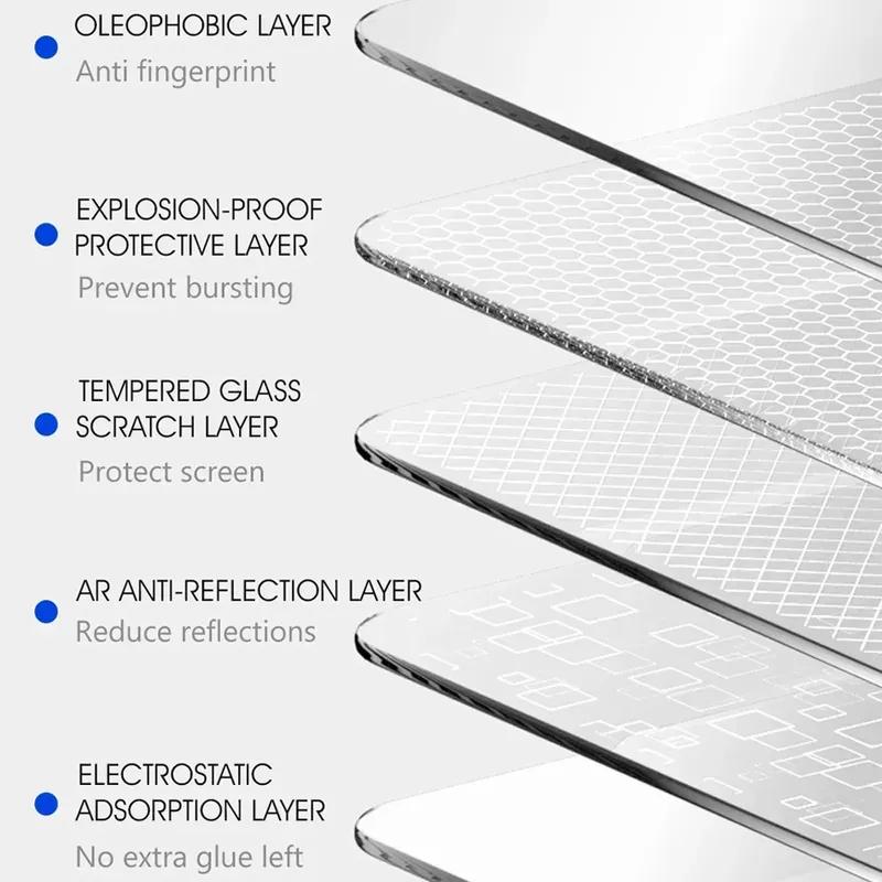 For Lexus RZ300 450 500 -2025 Tempered Glass Car Navigation Screen Protector Film Dashboard Monitor Screen Protective Film