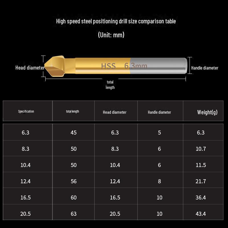 Black Hexagonal Handle 90° Woodworking Chamfering Tool Set - 3 Titanium-plated, 5-blade Hole Expansion Pieces