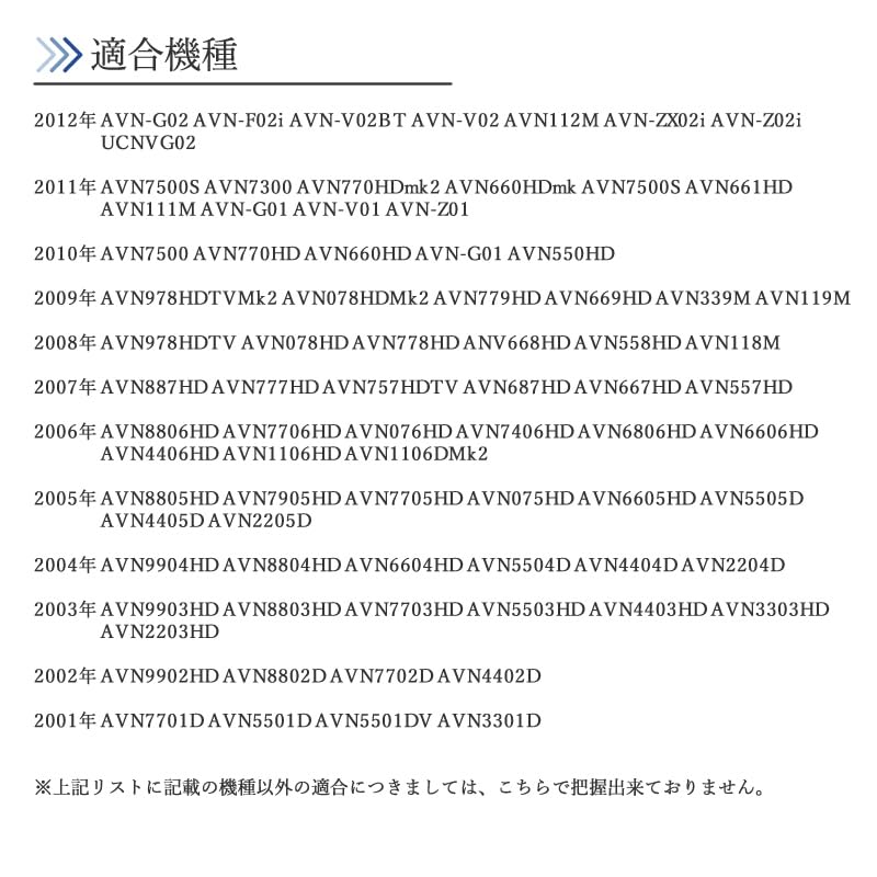Автомобильная навигационная система Eclipse, CCD, Камера заднего вида, Объектив "рыбий глаз", Включает специальный переходной адаптер, Направляющие,