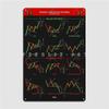 Candlestick Patterns For Traders Ultimate Guide Poster Metal Plaque Garage Club Mural Painting Wall Cave Tin Sign Poster
